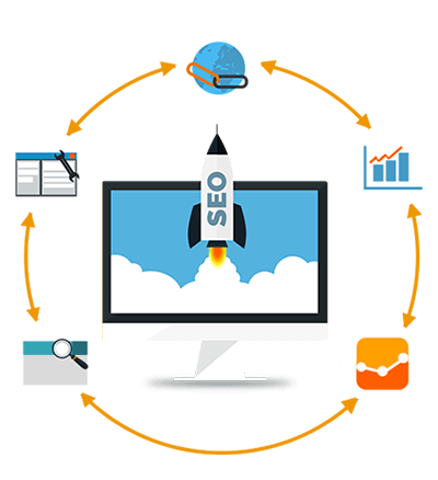 Best SEO company