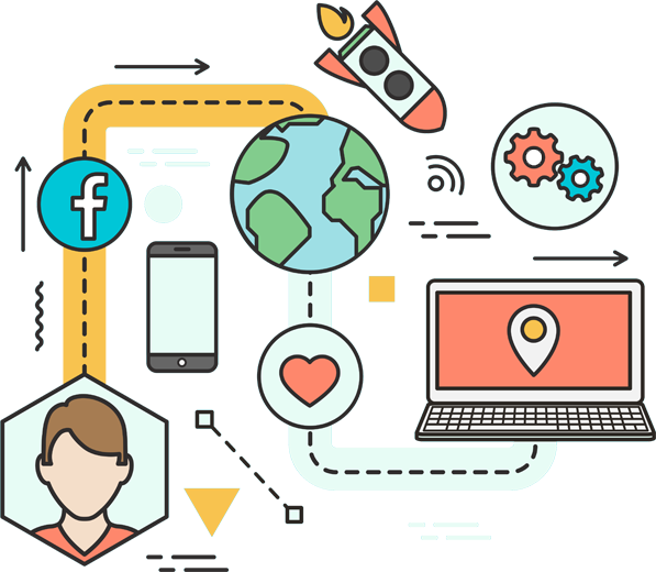 Social Media Marketing Services